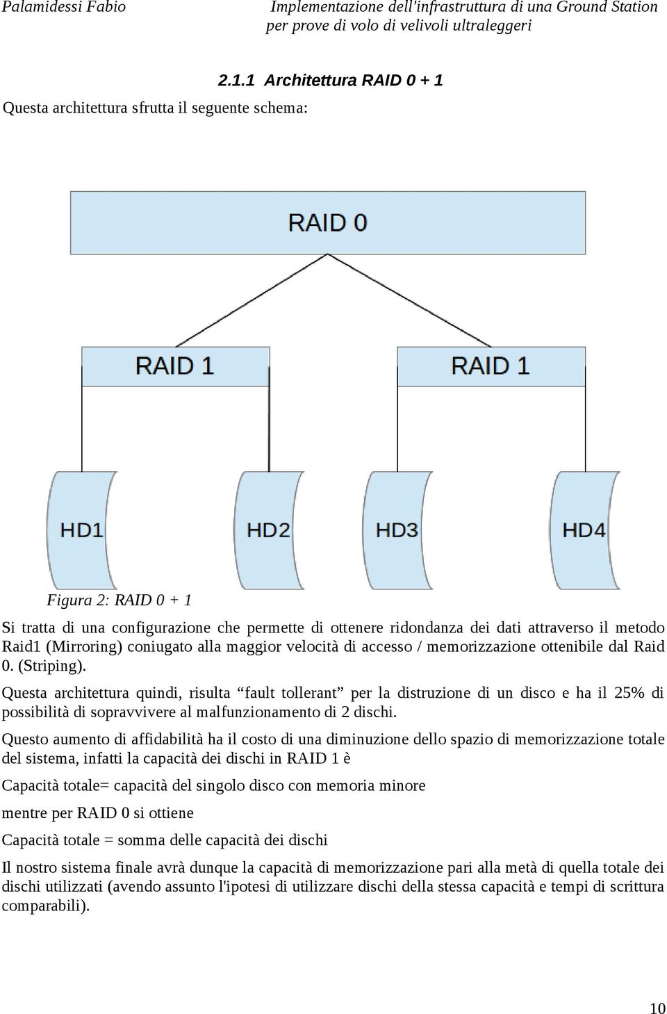Questa architettura quindi, risulta fault tollerant per la distruzione di un disco e ha il 25% di possibilità di sopravvivere al malfunzionamento di 2 dischi.