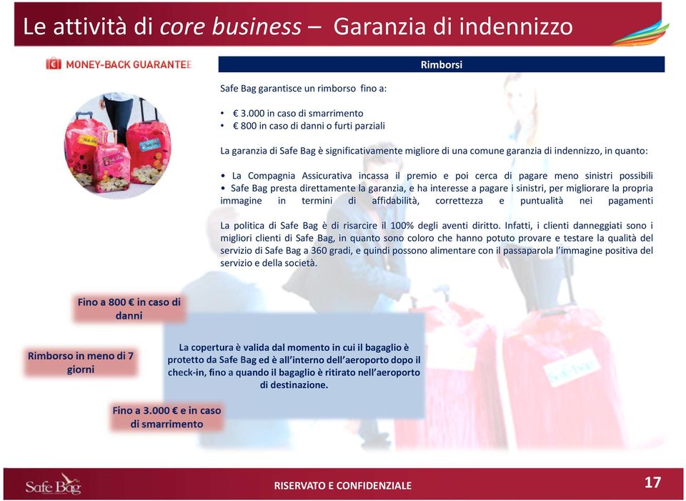 incassa il premio e poi cerca di pagare meno sinistri possibili Safe Bag presta direttamente la garanzia, e ha interesse a pagare i sinistri, per migliorare la propria immagine in termini di