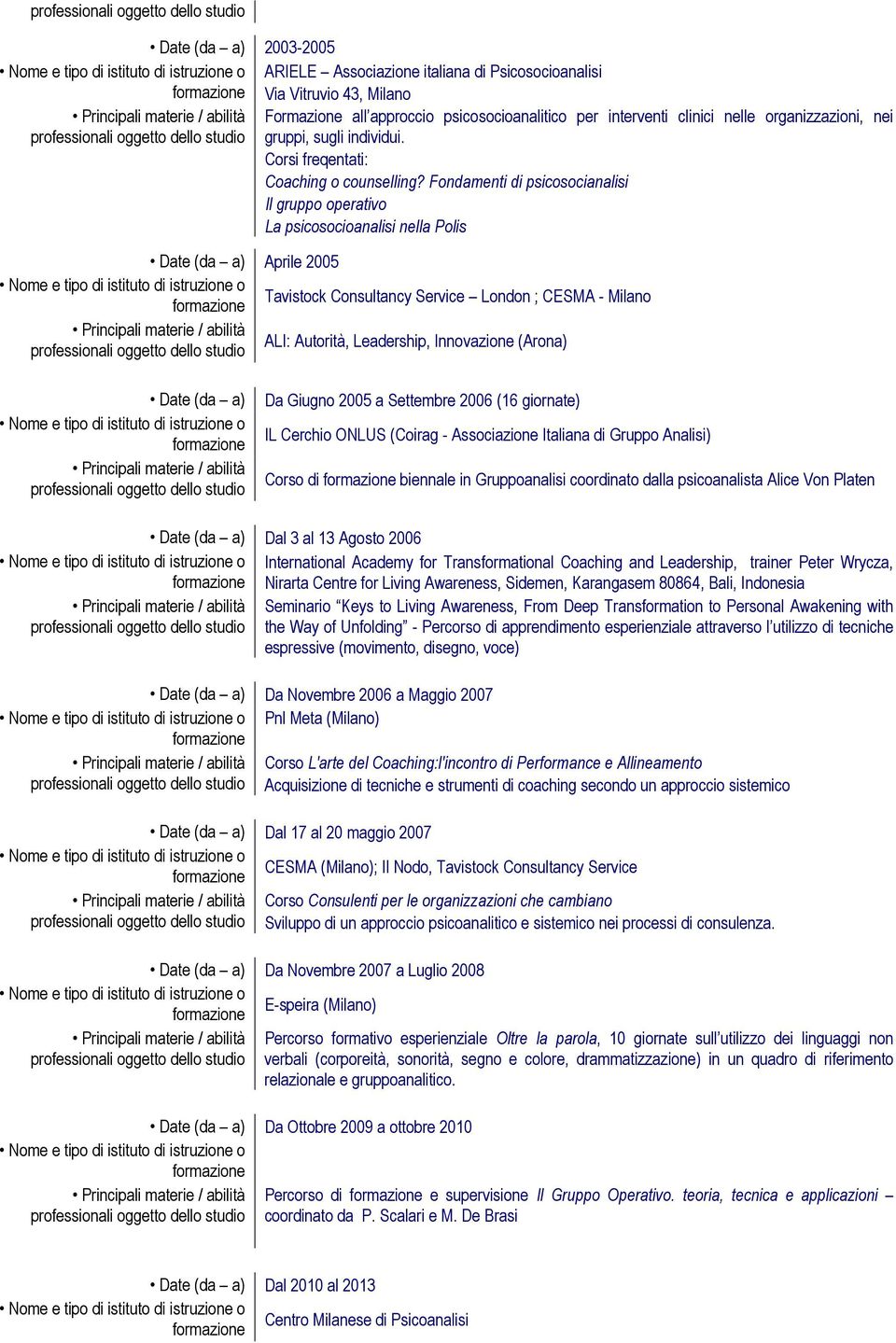 Fondamenti di psicosocianalisi Il gruppo operativo La psicosocioanalisi nella Polis Date (da a) Aprile 2005 Tavistock Consultancy Service London ; CESMA - Milano ALI: Autorità, Leadership,