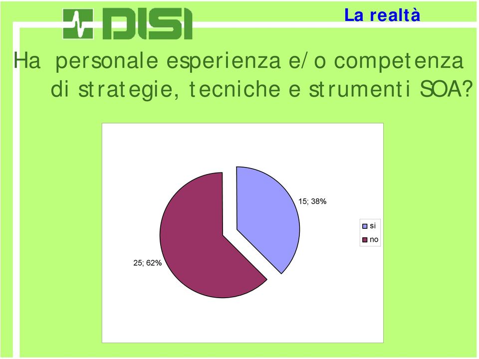 strategie, tecniche e