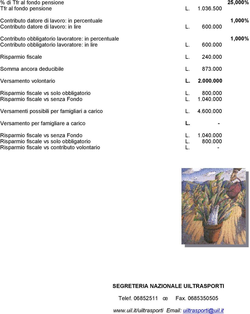 000 Versamento volontario L. 2.000.000 Risparmio fiscale vs solo obbligatorio L. 800.000 Risparmio fiscale vs senza Fondo L. 1.040.000 Versamenti possibili per famigliari a carico L. 4.600.