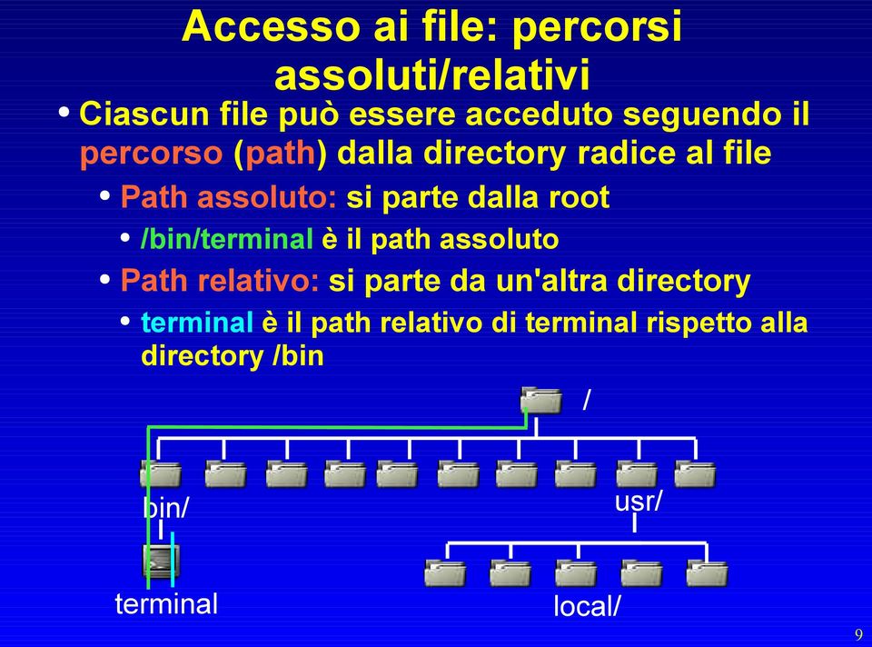 /bin/terminal è il path assoluto Path relativo: si parte da un'altra directory