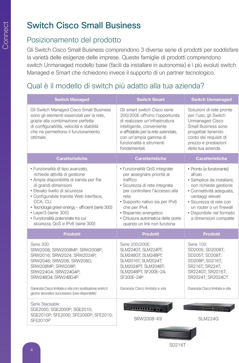 tecnologico. Qual è il modello di switch più adatto alla tua azienda?