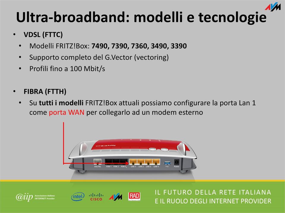 Vector (vectoring) Profili fino a 100 Mbit/s FIBRA (FTTH) Su tutti i