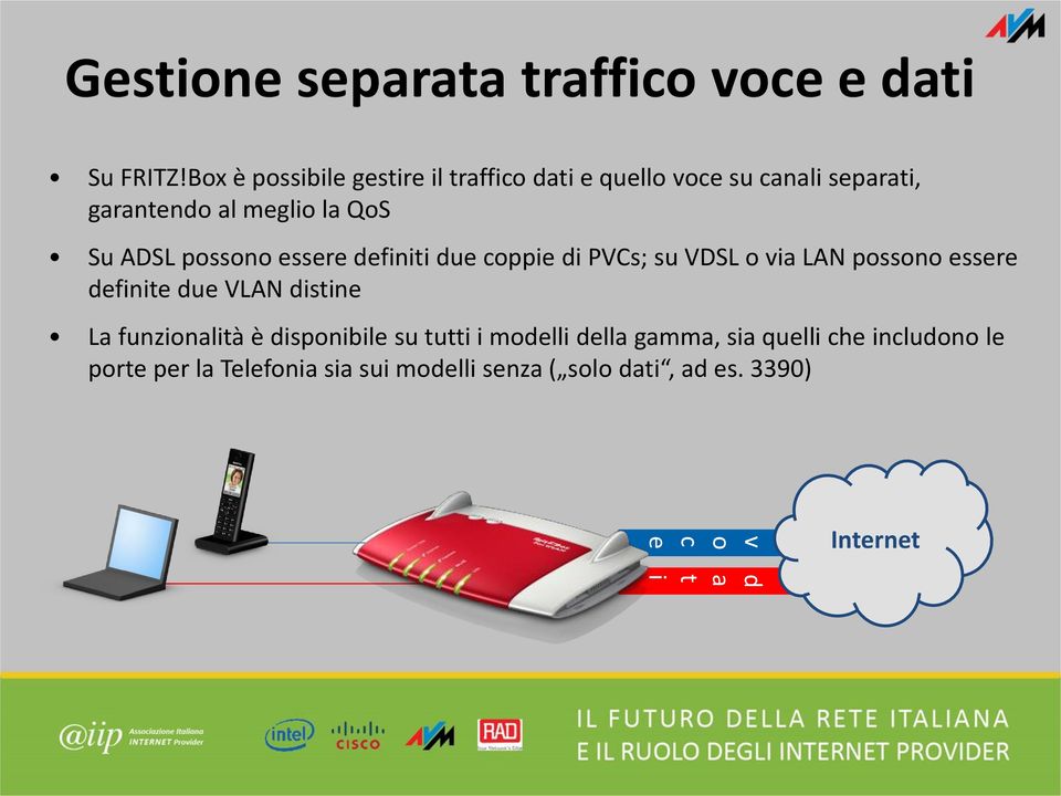 possono essere definiti due coppie di PVCs; su VDSL o via LAN possono essere definite due VLAN distine La