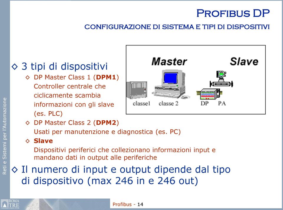 PLC) DP Master Class 2 (DPM2) Usati per manutenzione e diagnostica (es.