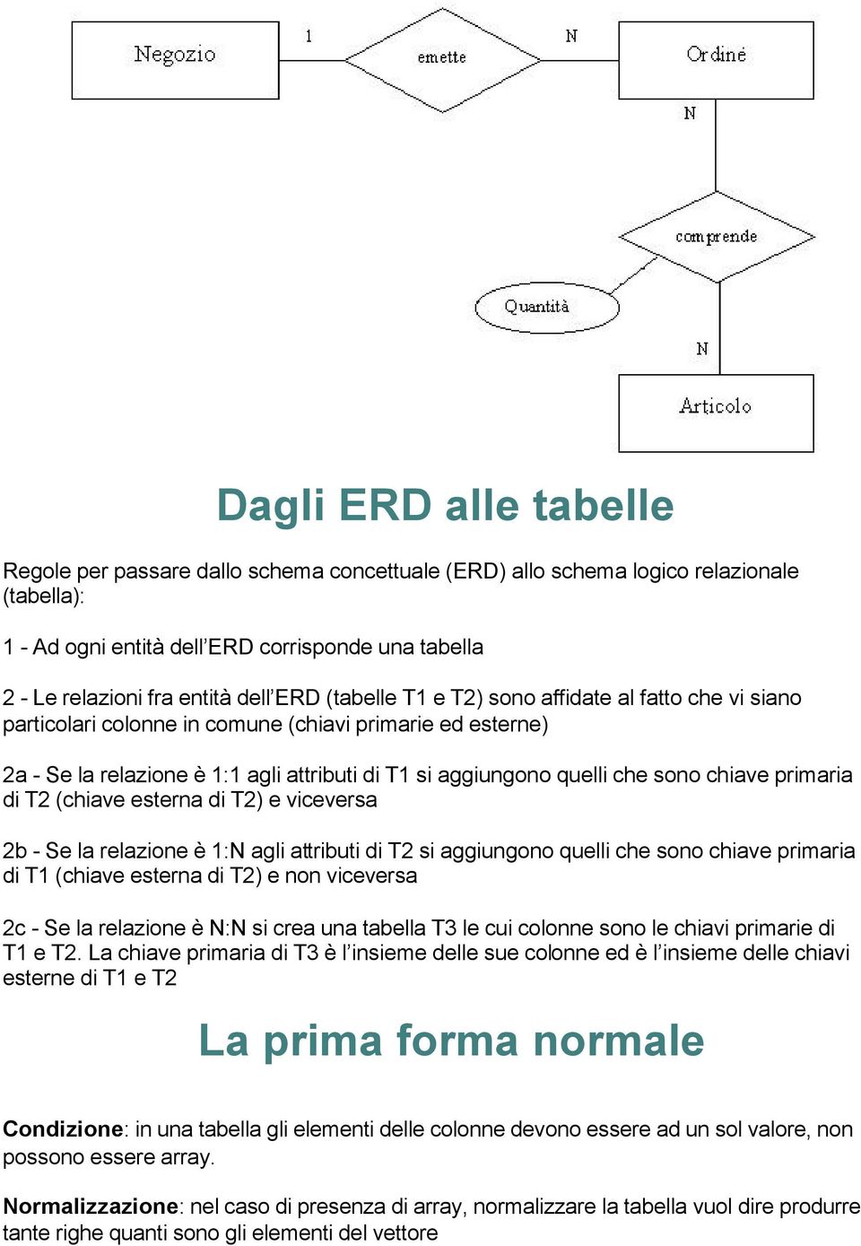 chiave primaria di T2 (chiave esterna di T2) e viceversa 2b - Se la relazione è 1:N agli attributi di T2 si aggiungono quelli che sono chiave primaria di T1 (chiave esterna di T2) e non viceversa 2c