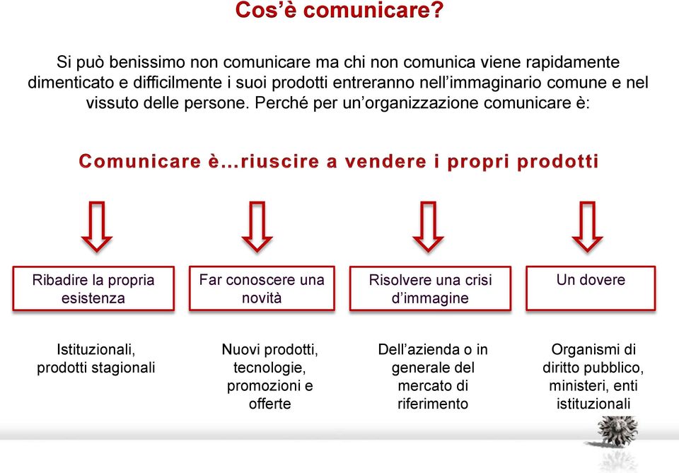 immaginario comune e nel vissuto delle persone.