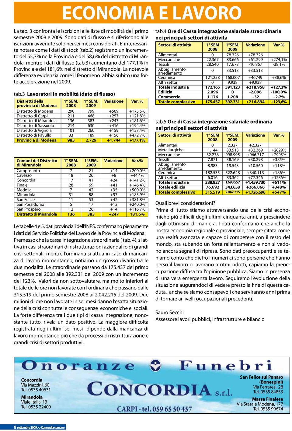 3) aumentano del 177,1% in Provincia e del 181,6% nel distretto di Mirandola. La notevole differenza evidenzia come il fenomeno abbia subito una forte accelerazione nel 2009. tab.