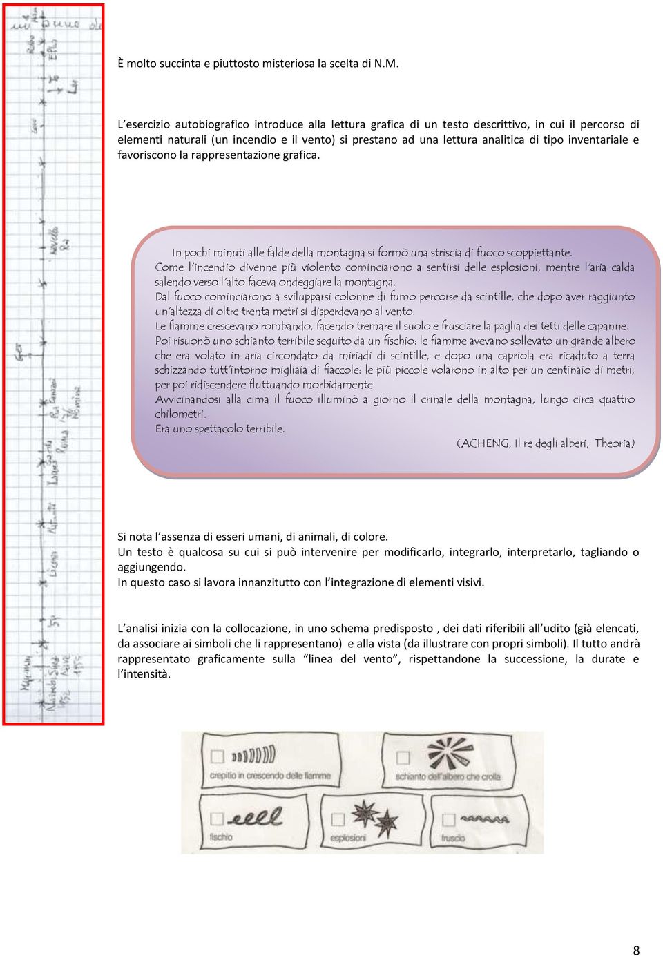 inventariale e favoriscono la rappresentazione grafica. In pochi minuti alle falde della montagna si formò una striscia di fuoco scoppiettante.