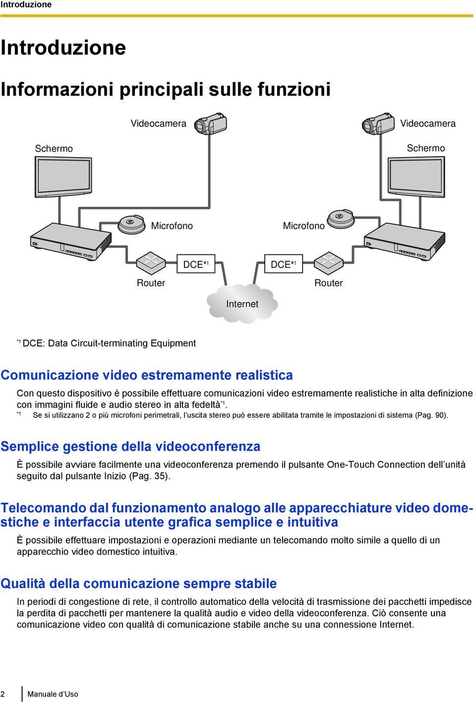 in alta fedeltà *1. *1 Se si utilizzano 2 o più microfoni perimetrali, l uscita stereo può essere abilitata tramite le impostazioni di sistema (Pag. 90).