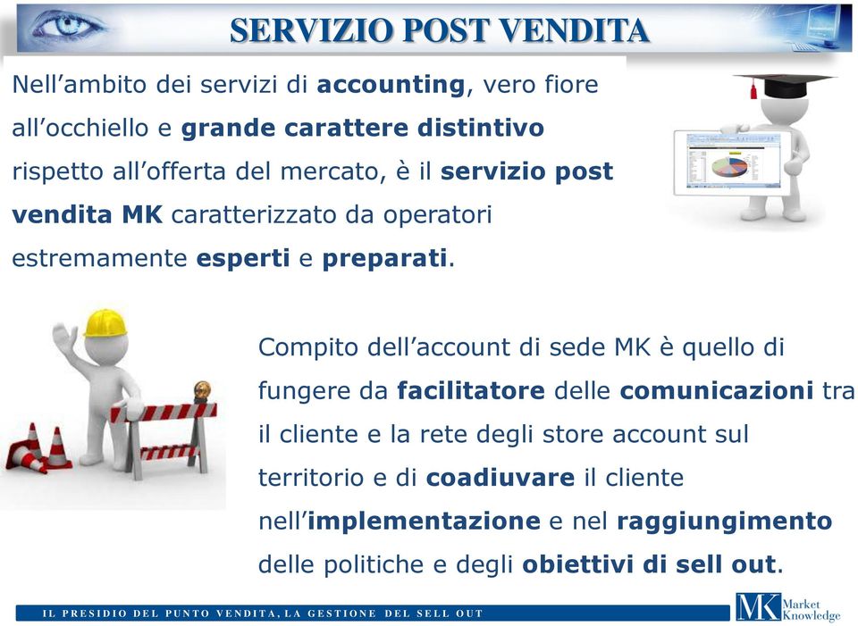 Compito dell account di sede MK è quello di fungere da facilitatore delle comunicazioni tra il cliente e la rete degli store