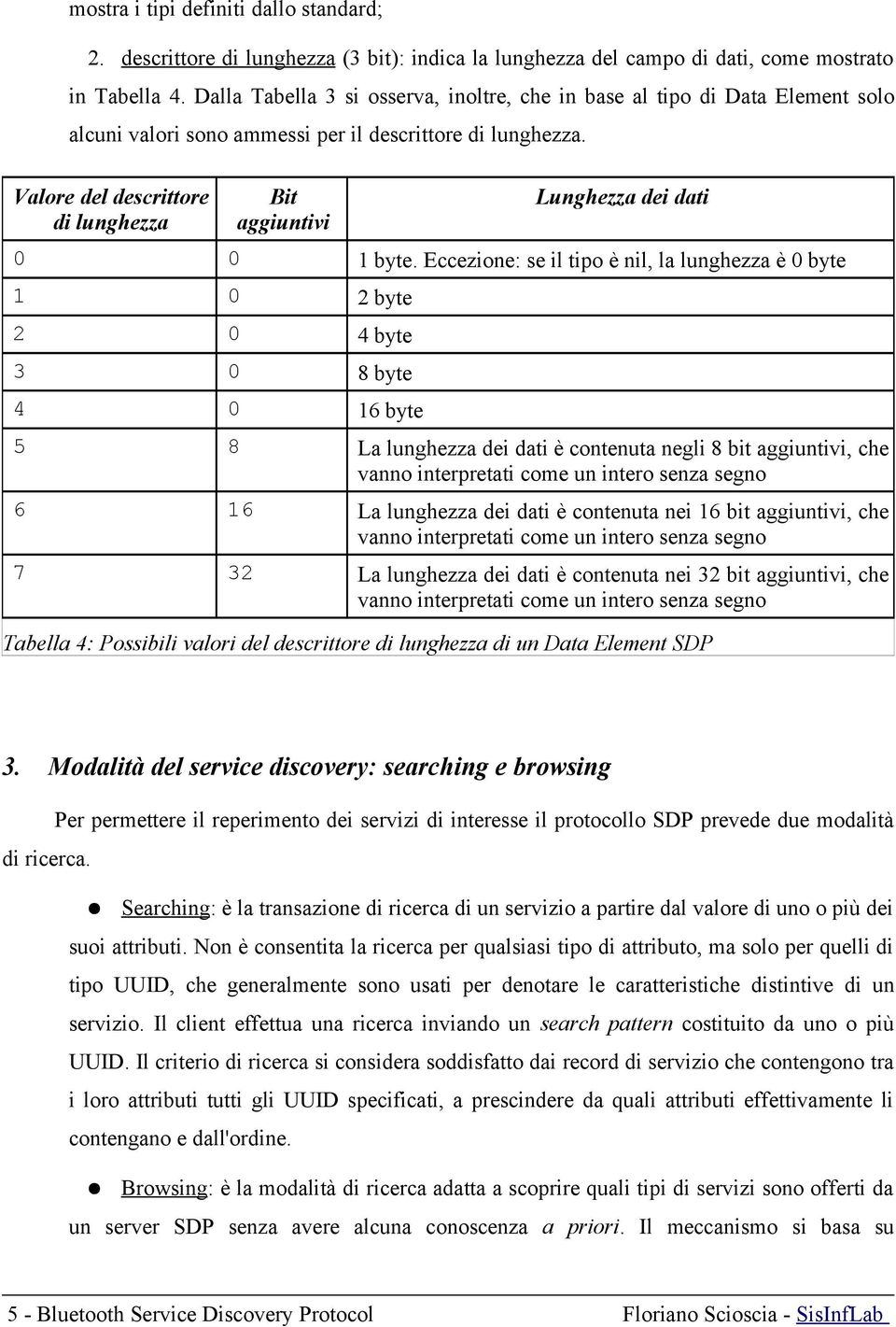 Valore del descrittore di lunghezza Bit aggiuntivi Lunghezza dei dati 0 0 1 byte.