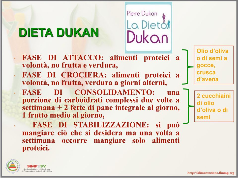 integrale al giorno, 1 frutto medio al giorno, FASE DI STABILIZZAZIONE: si può mangiare ciò che si desidera ma una volta a