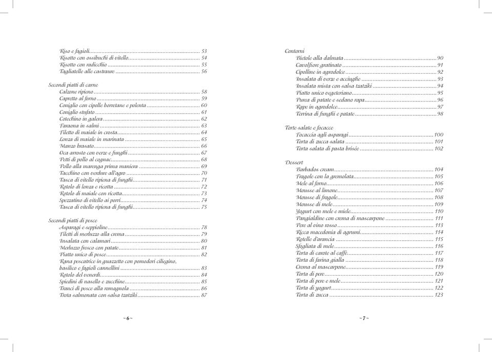 .. 65 Manzo brasato... 66 Oca arrosto con verze e funghi... 67 Petti di pollo al cognac... 68 Pollo alla marenga prima maniera... 69 Tacchino con verdure all agro.