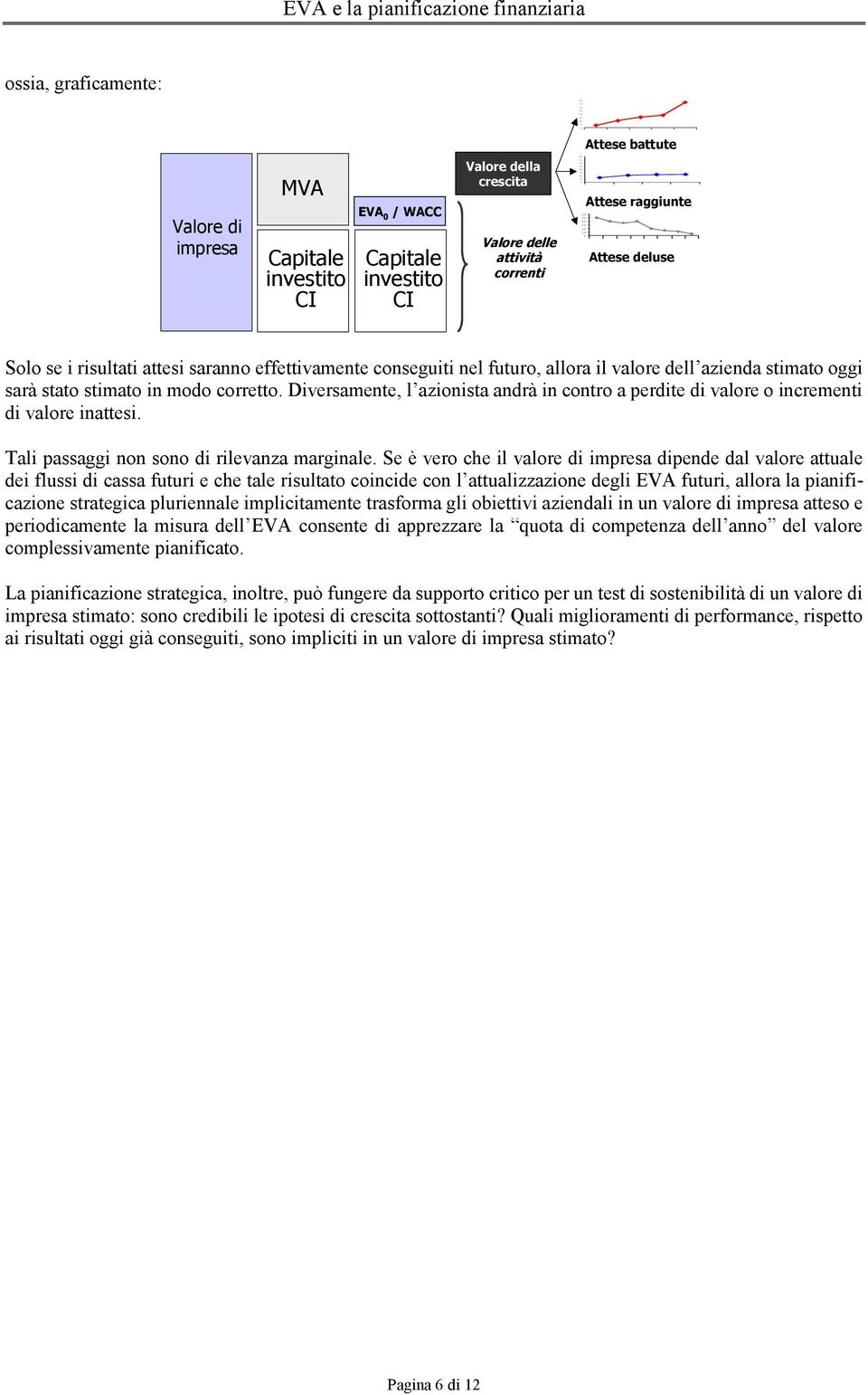 sarà stato stimato in modo corretto. Diversamente, l azionista andrà in contro a perdite di valore o incrementi di valore inattesi. Tali passaggi non sono di rilevanza marginale.