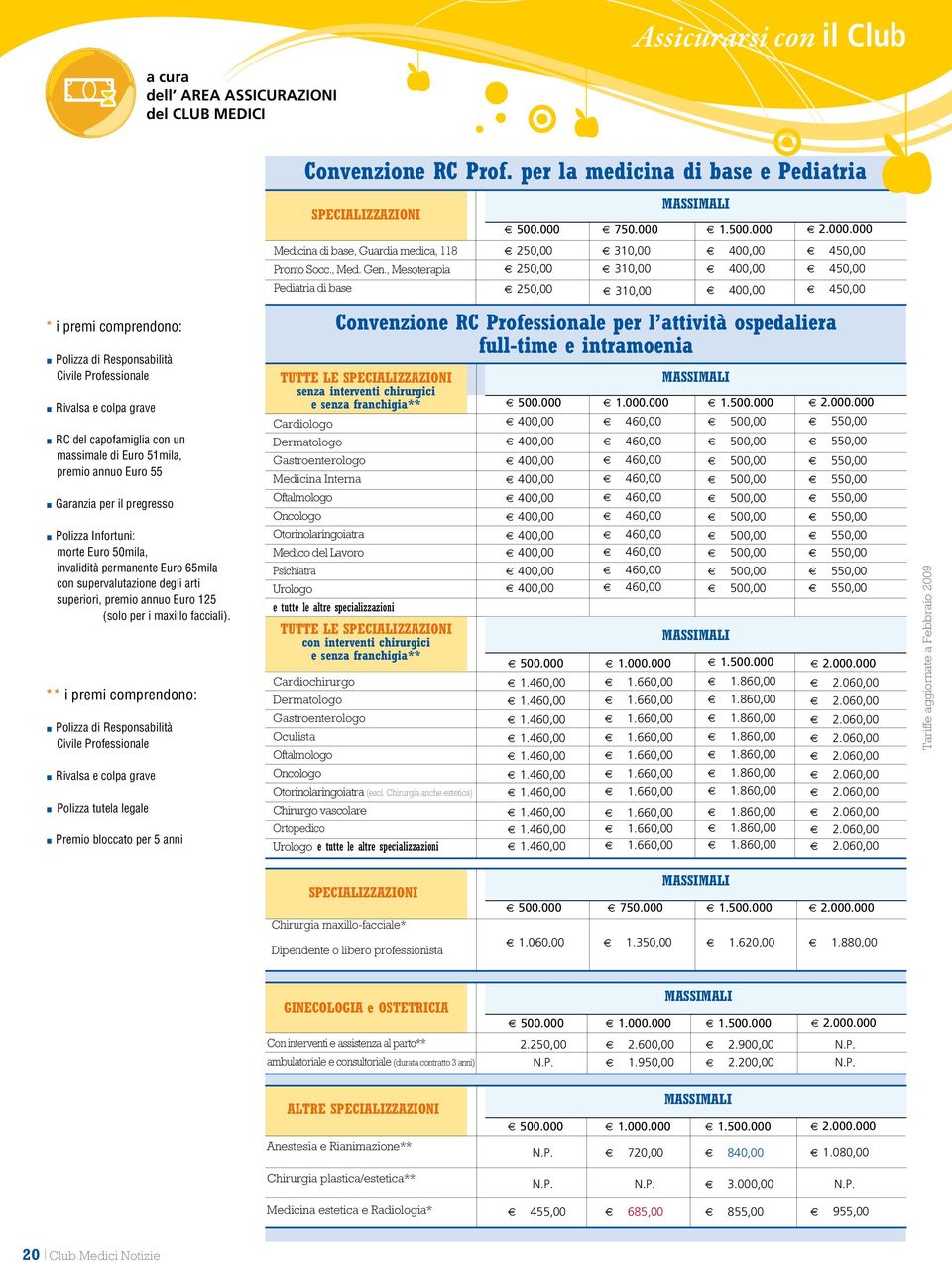 , Mesoterapia Pediatria di base 250,00 310,00 400,00 450,00 250,00 310,00 400,00 450,00 250,00 310,00 400,00 450,00 * i premi comprendono: Polizza di Responsabilità Civile Professionale Rivalsa e