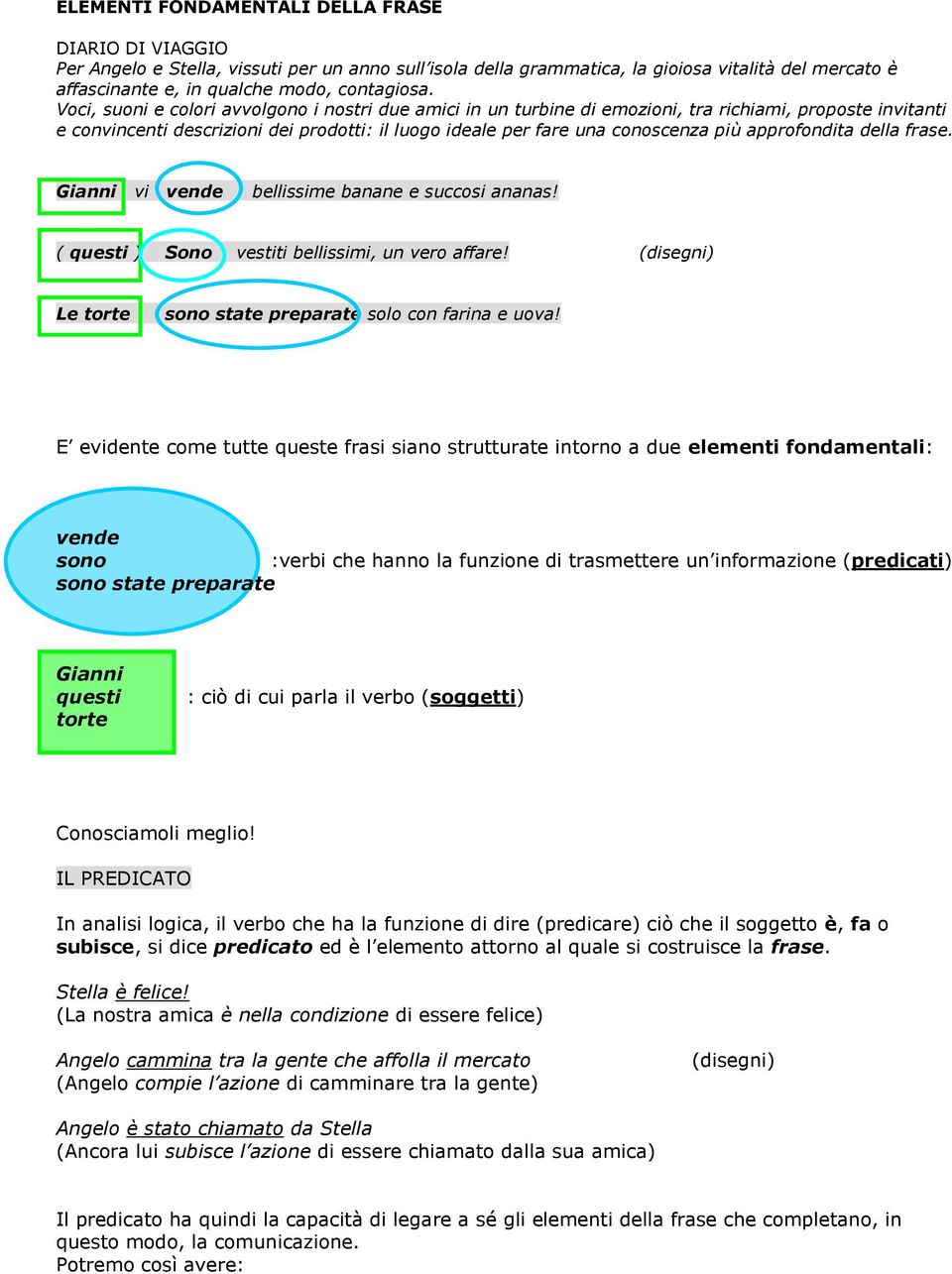 approfondita della frase. Gianni vi vende bellissime banane e succosi ananas! ( questi ) Sono vestiti bellissimi, un vero affare! (disegni) Le torte sono state preparate solo con farina e uova!