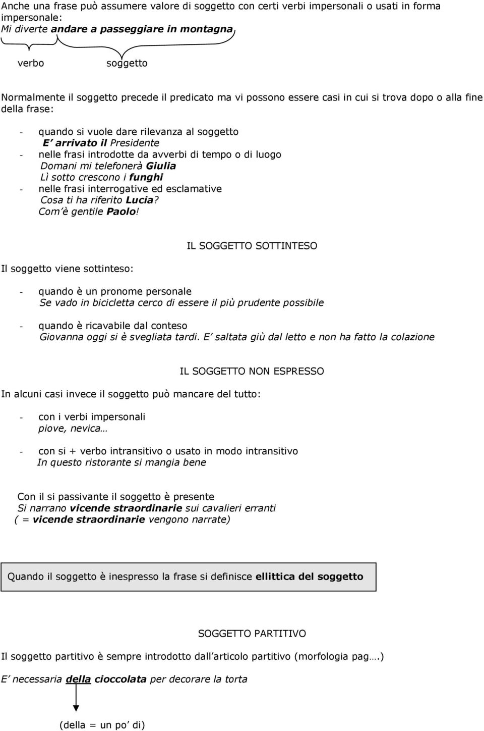 di luogo Domani mi telefonerà Giulia Lì sotto crescono i funghi - nelle frasi interrogative ed esclamative Cosa ti ha riferito Lucia? Com è gentile Paolo!