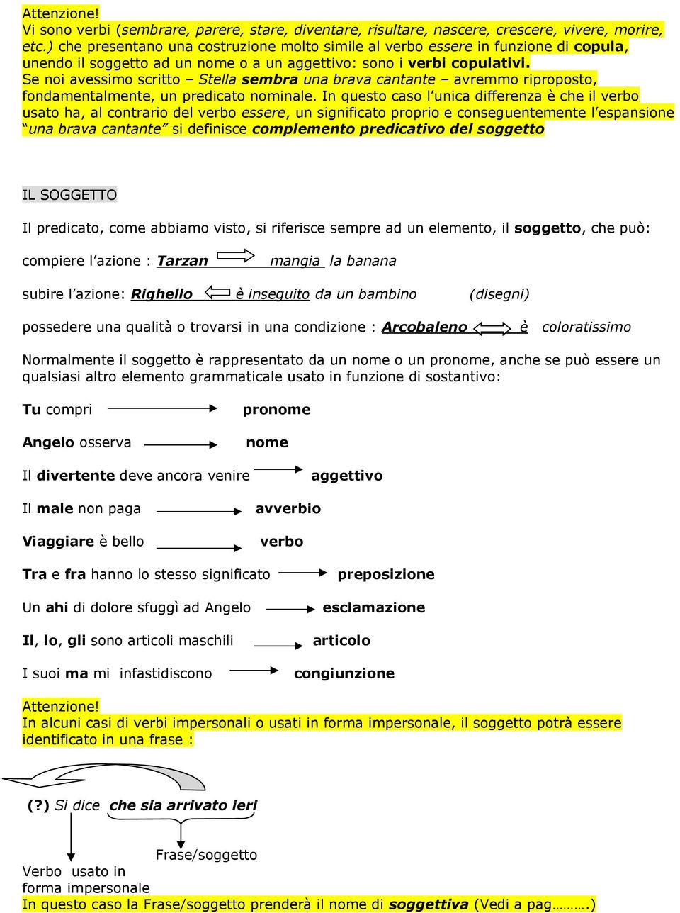 Se noi avessimo scritto Stella sembra una brava cantante avremmo riproposto, fondamentalmente, un predicato nominale.