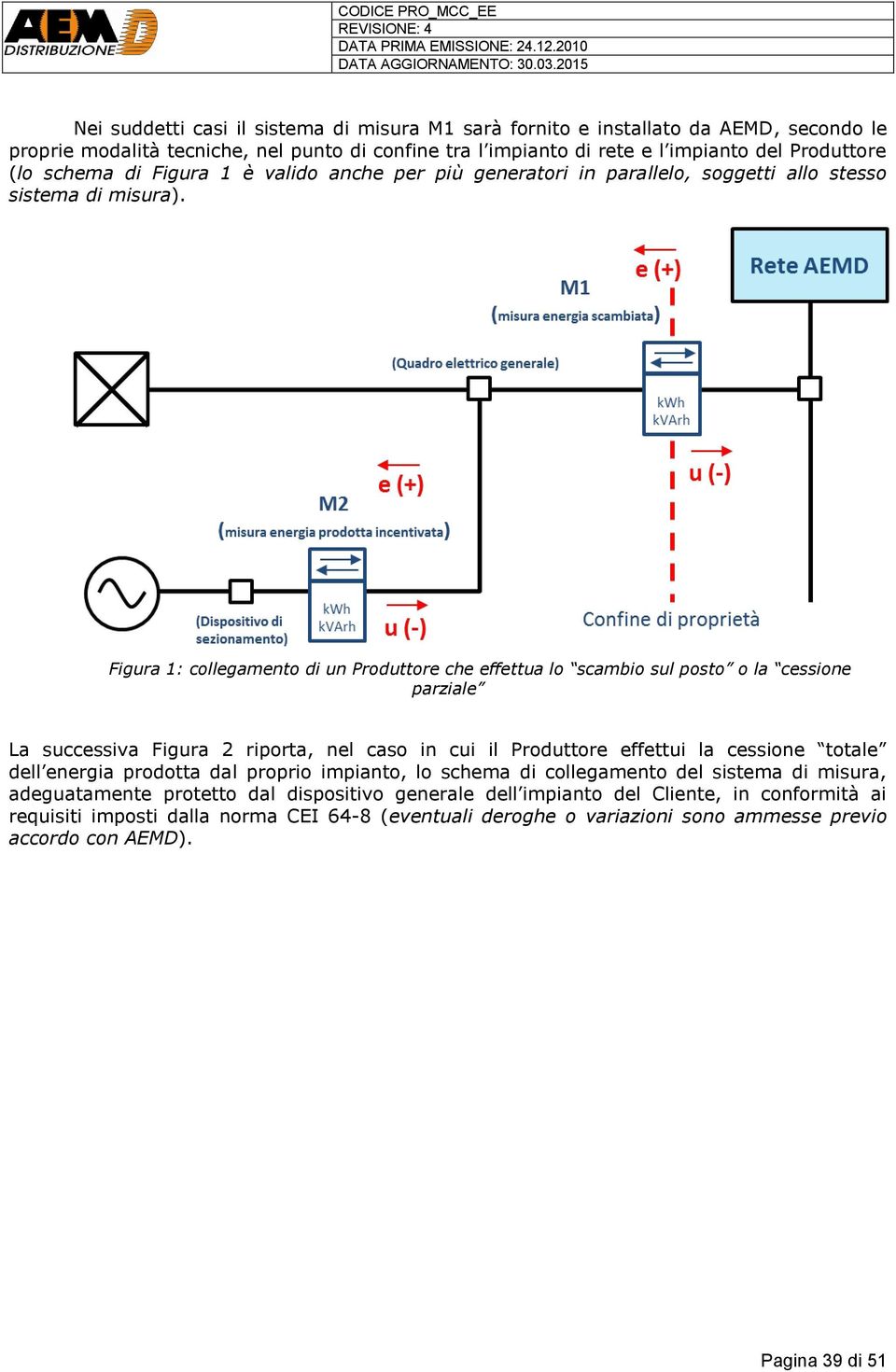 Figura 1: collegamento di un Produttore che effettua lo scambio sul posto o la cessione parziale La successiva Figura 2 riporta, nel caso in cui il Produttore effettui la cessione totale dell