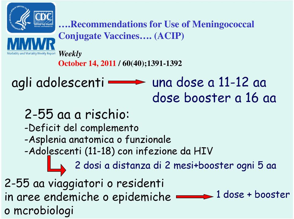 aa 2-55 aa a rischio: -Deficit del complemento -Asplenia anatomica o funzionale -Adolescenti (11-18) con