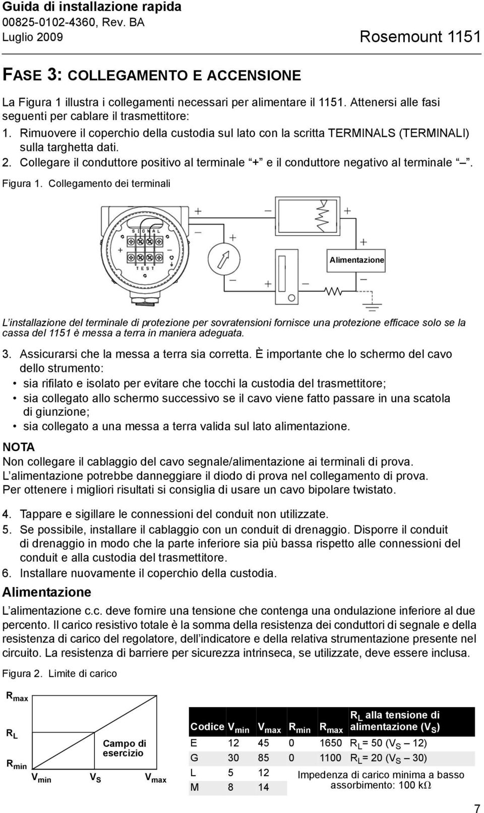 Collegare il conduttore positivo al terminale + e il conduttore negativo al terminale. Figura 1.