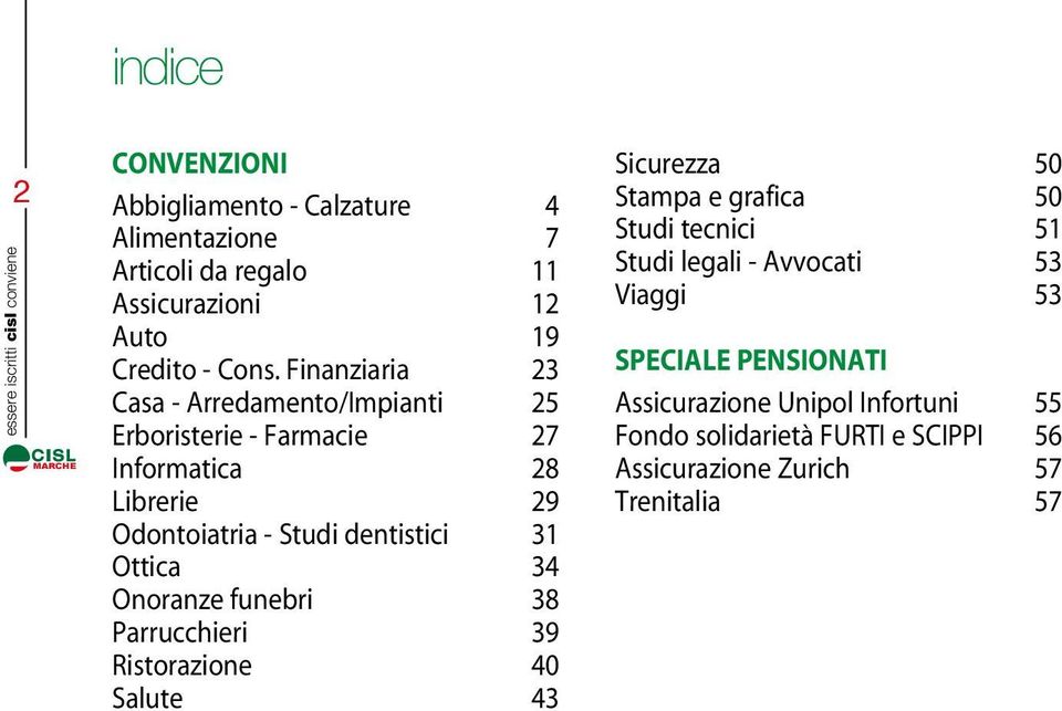 Finanziaria 23 Caa - Arredamento/Impianti 25 Erboriterie - Farmacie 27 Informatica 28 Librerie 29 Odontoiatria - Studi dentitici 31 Ottica