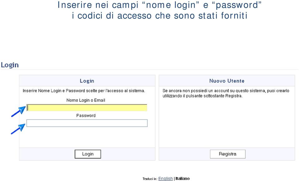 password i codici di