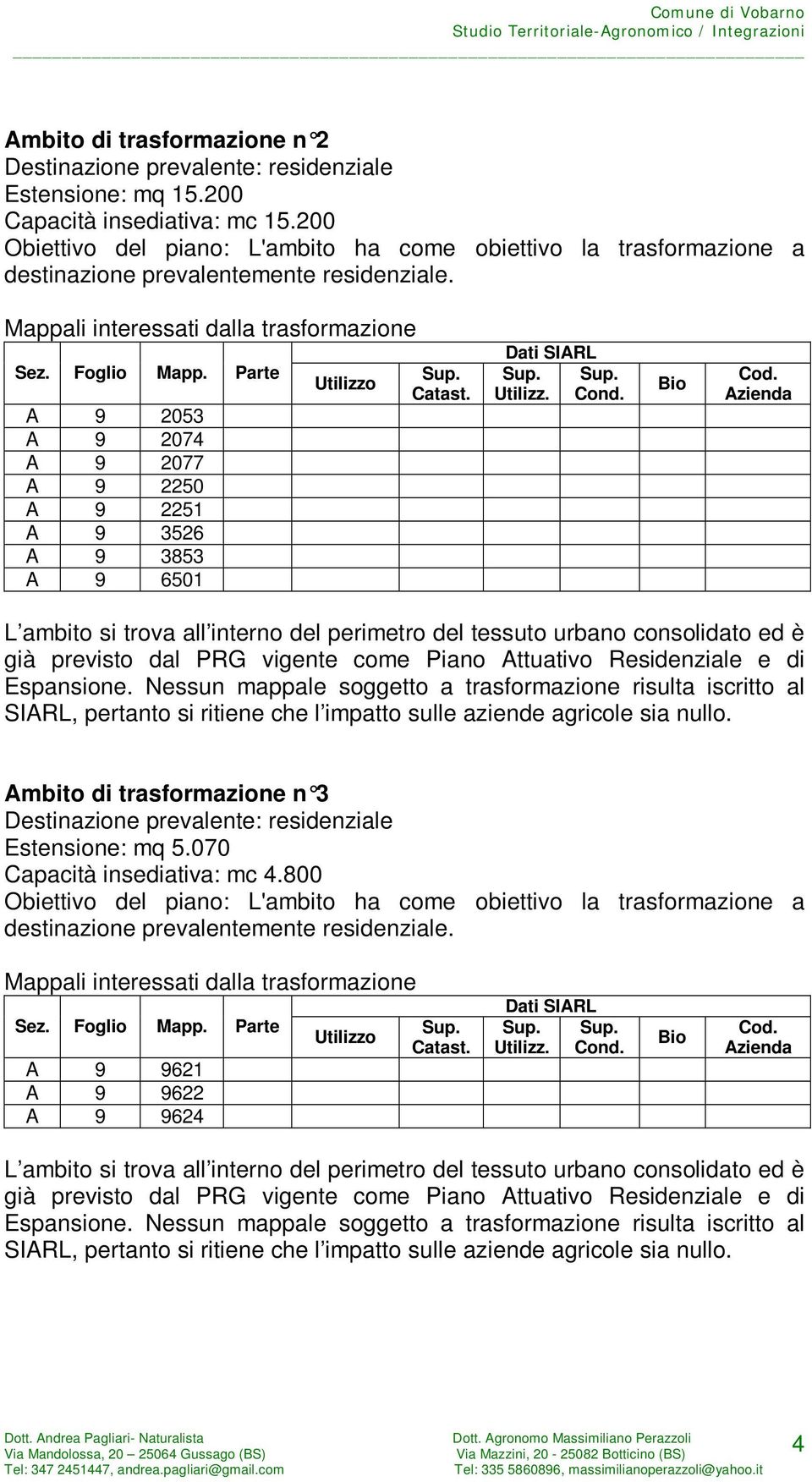 Attuativo Residenziale e di Espansione. Nessun mappale soggetto a trasformazione risulta iscritto al SIARL, pertanto si ritiene che l impatto sulle aziende agricole sia nullo.