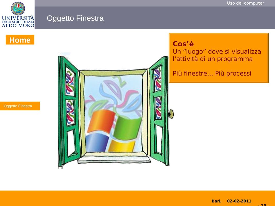 processi Desktop Desktop: Cestino Oggetto Finestra Oggetto Finestra: Caratteristiche
