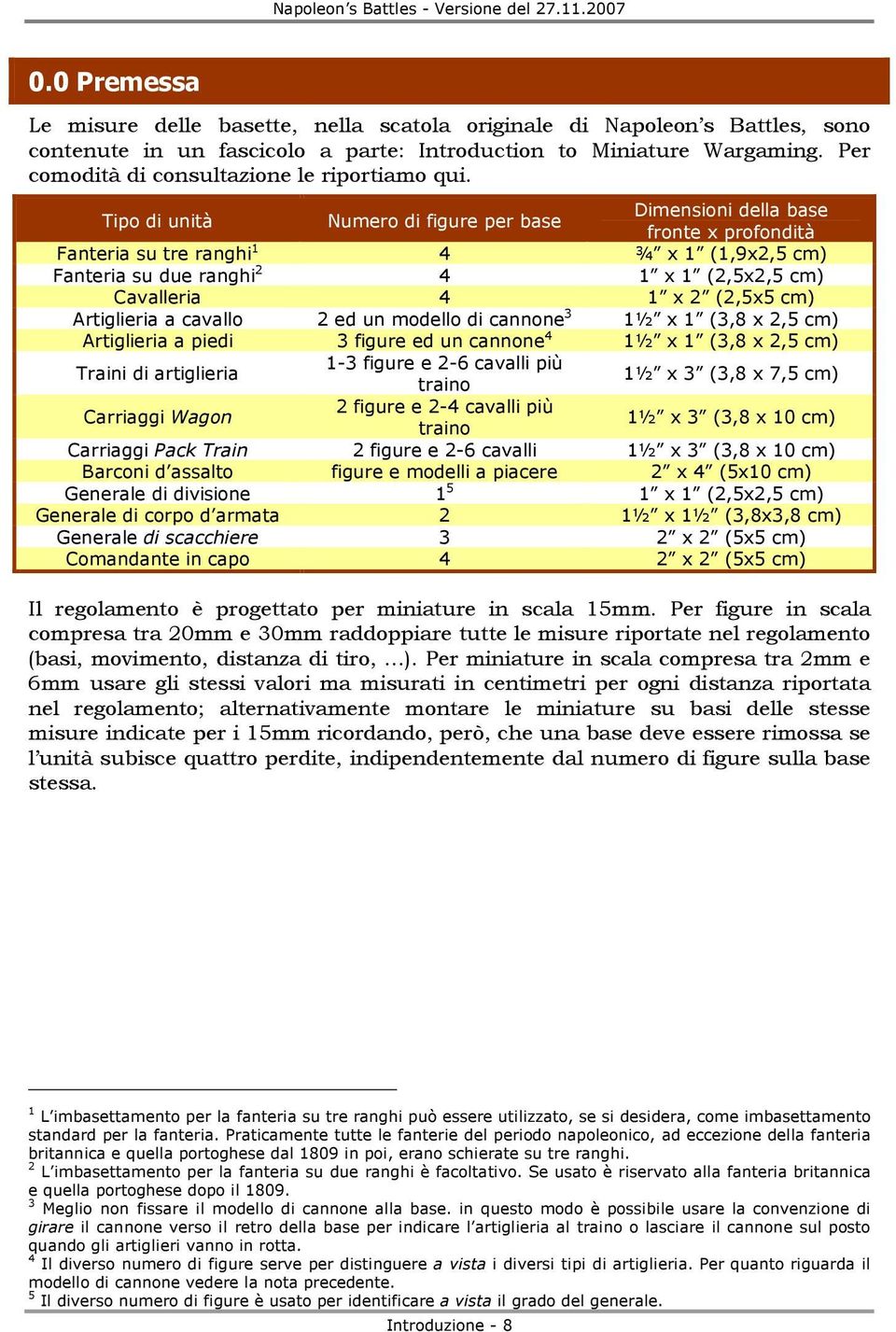 Tipo di unità Numero di figure per base Dimensioni della base fronte x profondità Fanteria su tre ranghi 1 4 ¾ x 1 (1,9x2,5 cm) Fanteria su due ranghi 2 4 1 x 1 (2,5x2,5 cm) Cavalleria 4 1 x 2 (2,5x5