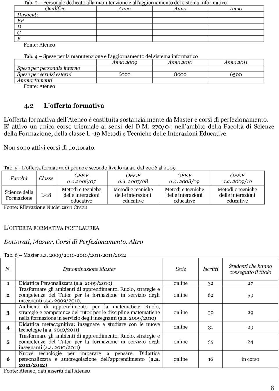 2 L offerta formativa L offerta formativa dell Ateneo è costituita sostanzialmente da Ma