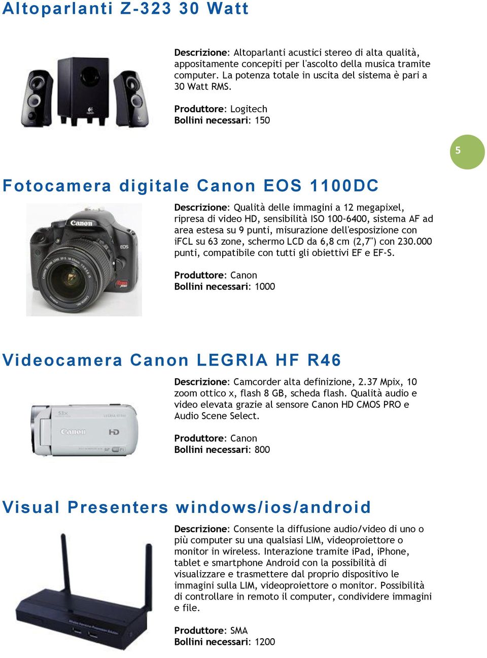 Produttore: Logitech Bollini necessari: 150 5 Fotocamera digitale Canon EOS 1100DC Descrizione: Qualità delle immagini a 12 megapixel, ripresa di video HD, sensibilità ISO 100-6400, sistema AF ad