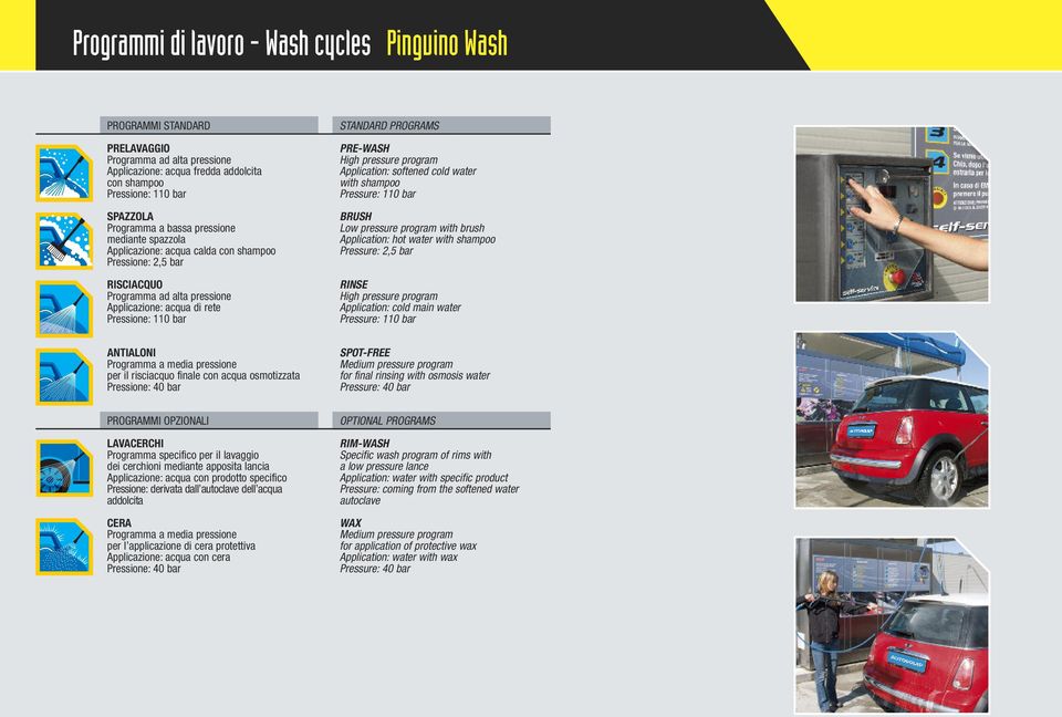 PRE-WASH High pressure program Application: softened cold water with shampoo Pressure: 110 bar BRUSH Low pressure program with brush Application: hot water with shampoo Pressure: 2,5 bar RINSE High