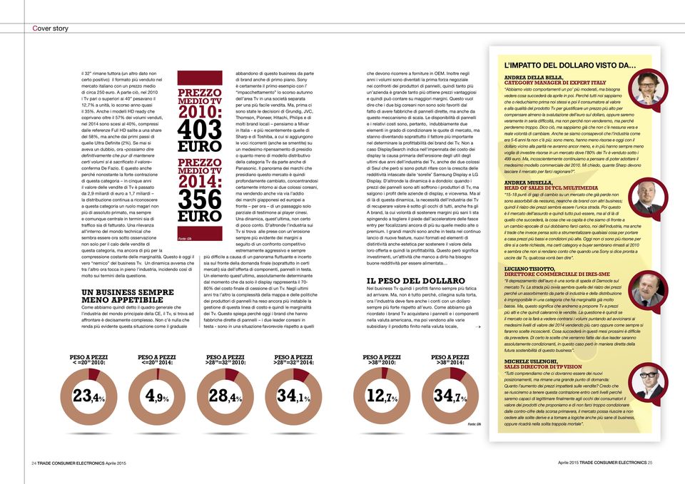 Anche i modelli HD ready che coprivano oltre il 57% dei volumi venduti, nel 2014 sono scesi al 40%, compressi dalle referenze Full HD salite a una share del 58%, ma anche dai primi passi di quelle