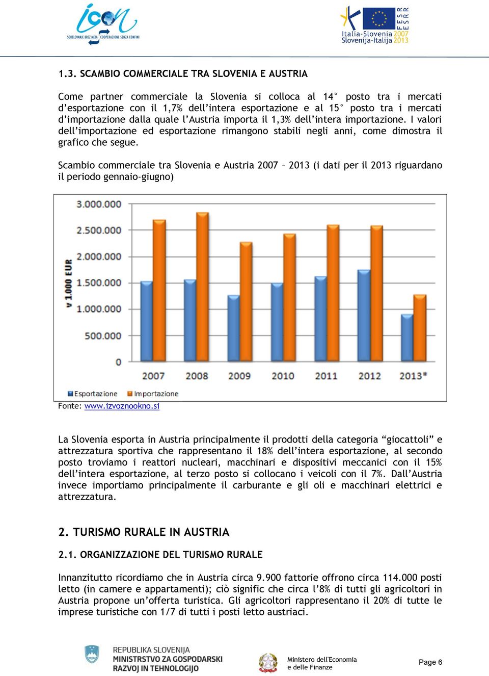 Scambio commerciale tra Slovenia e Austria 2007 2013 (i dati per il 2013 riguardano il periodo gennaio-giugno) Fonte: www.izvoznookno.