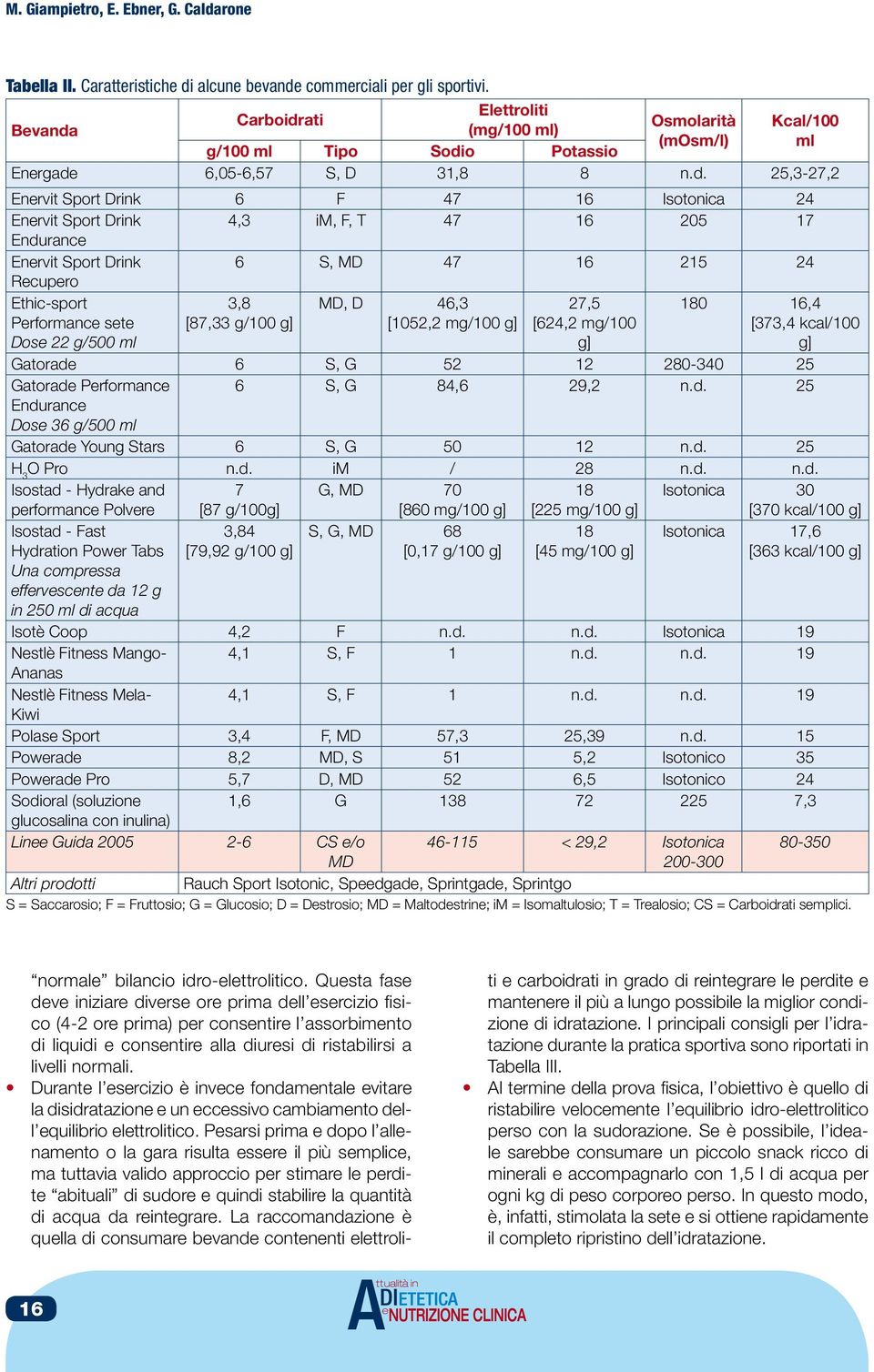 ati Osmolarità Kcal/100 Bevanda