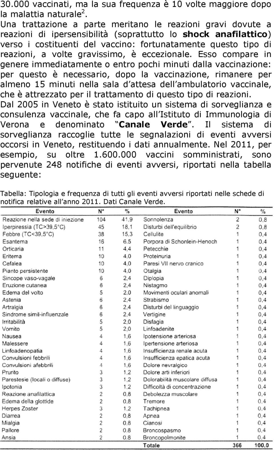 volte gravissimo, è eccezionale.