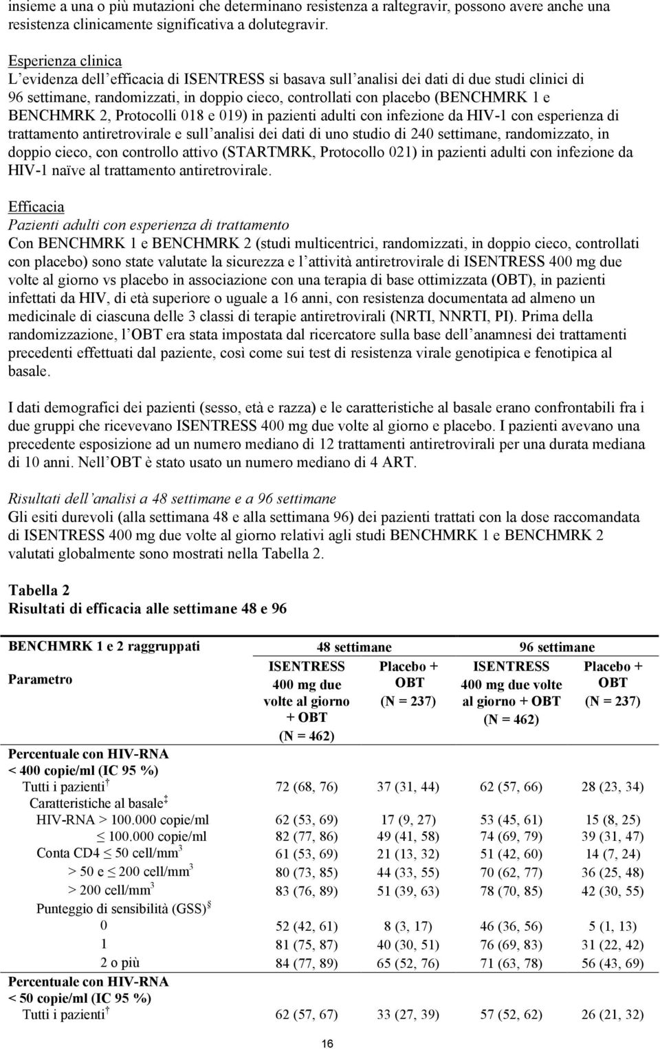 BENCHMRK 2, Protocolli 018 e 019) in pazienti adulti con infezione da HIV-1 con esperienza di trattamento antiretrovirale e sull analisi dei dati di uno studio di 240 settimane, randomizzato, in