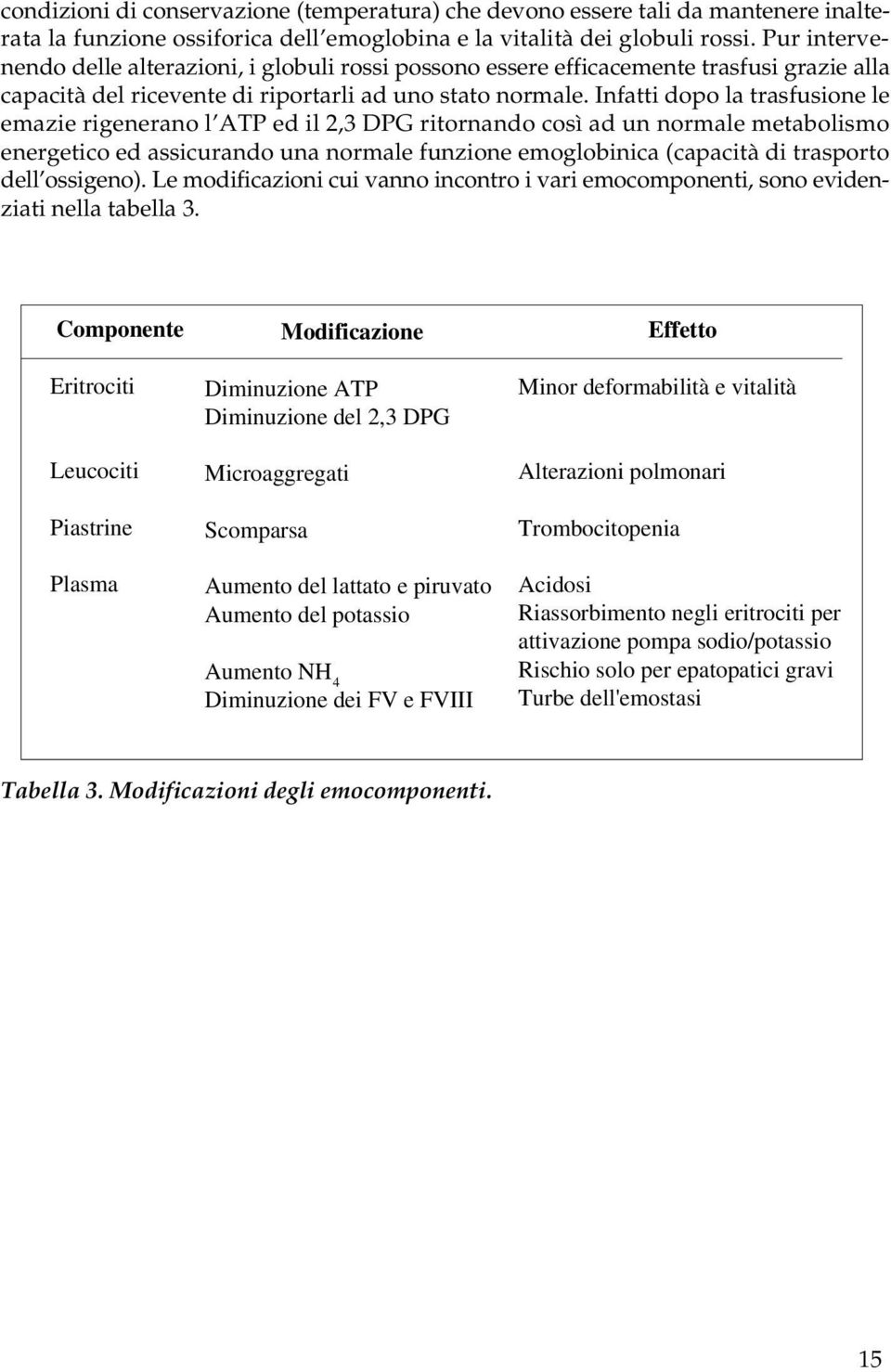 Infatti dopo la trasfusione le emazie rigenerano l ATP ed il 2,3 DPG ritornando così ad un normale metabolismo energetico ed assicurando una normale funzione emoglobinica (capacità di trasporto dell