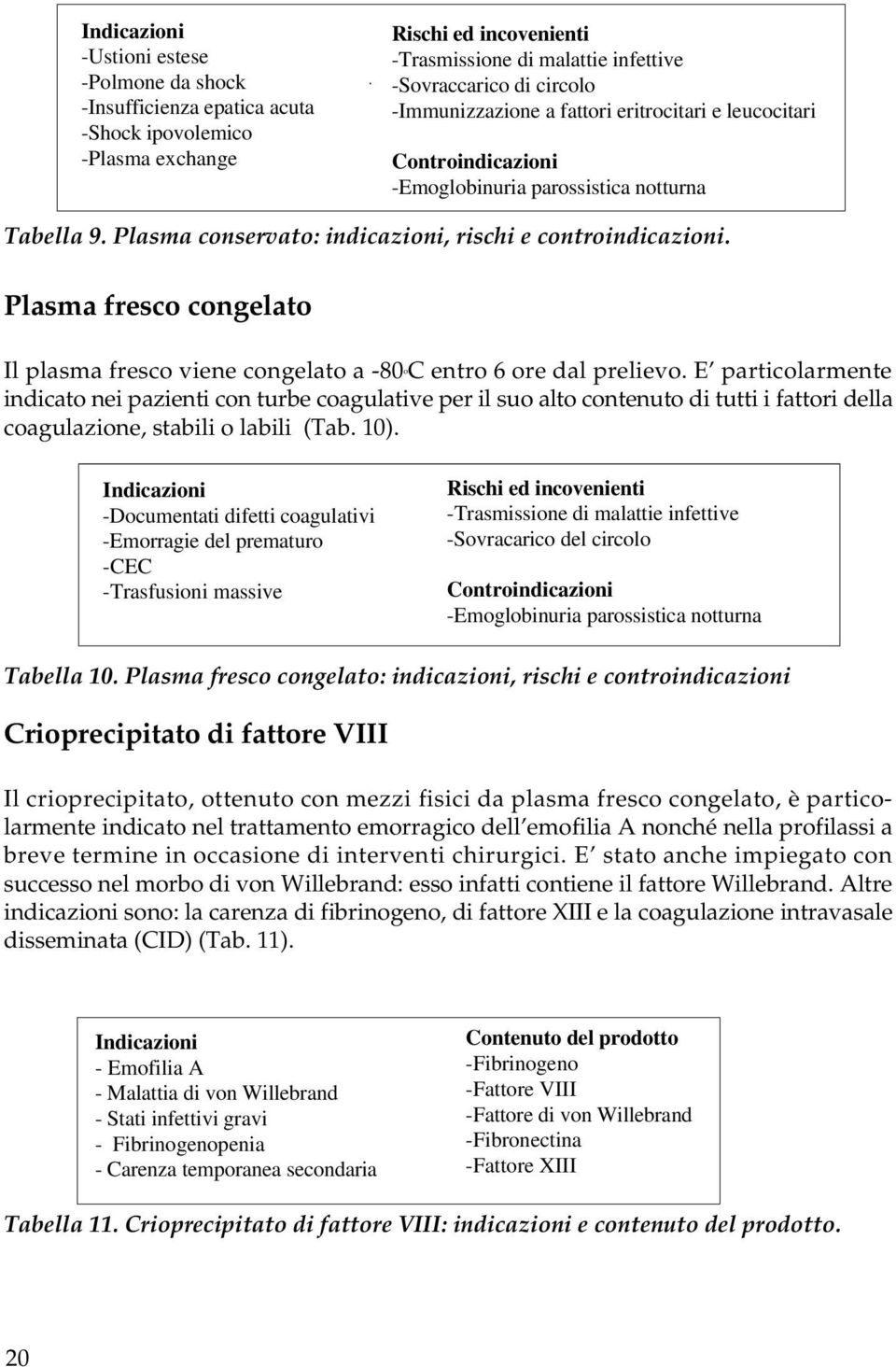 Plasma fresco congelato Il plasma fresco viene congelato a -80 o C entro 6 ore dal prelievo.