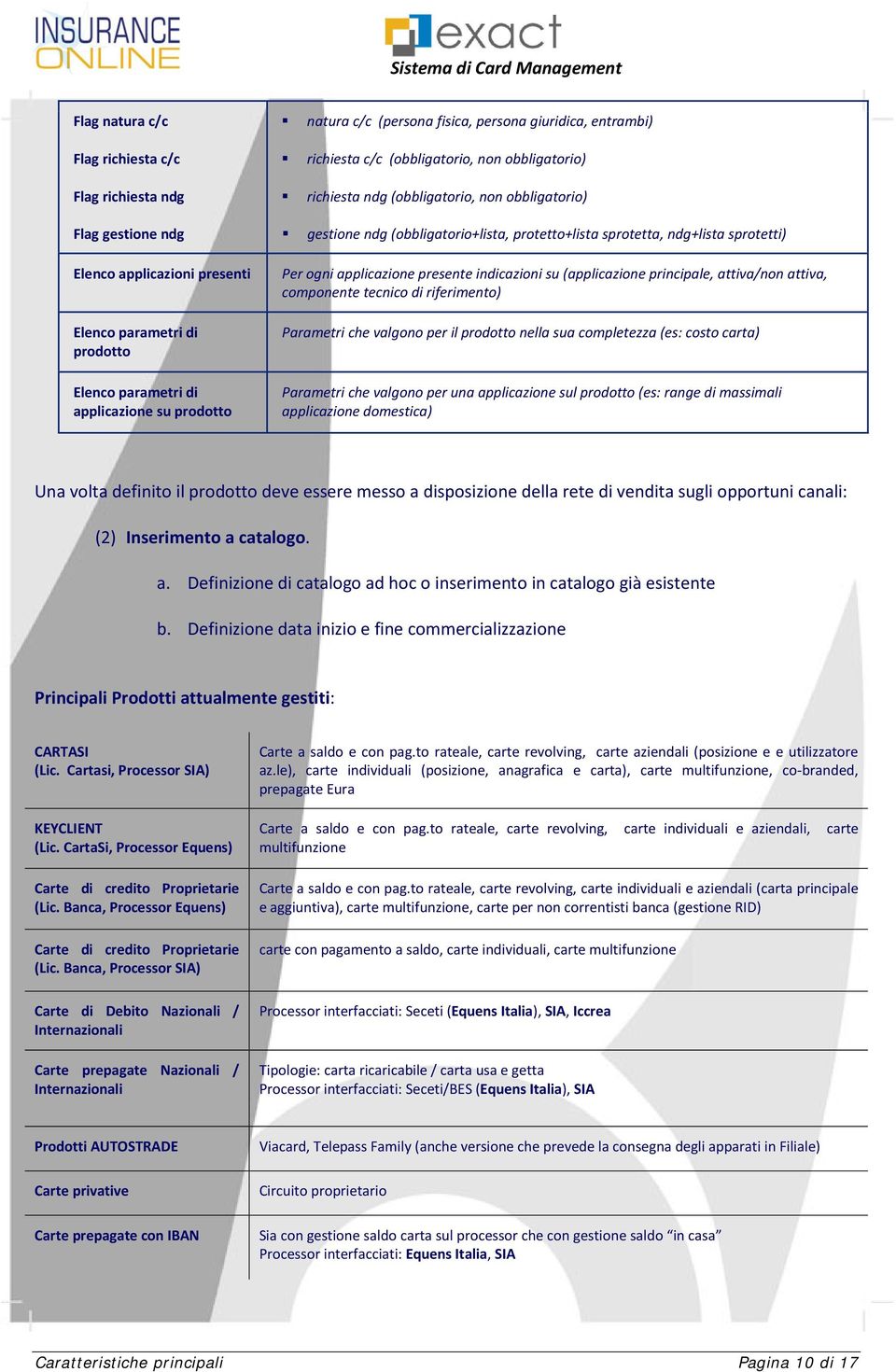 presente indicazini su (applicazine principale, attiva/nn attiva, cmpnente tecnic di riferiment) Parametri che valgn per il prdtt nella sua cmpletezza (es: cst carta) Parametri che valgn per una