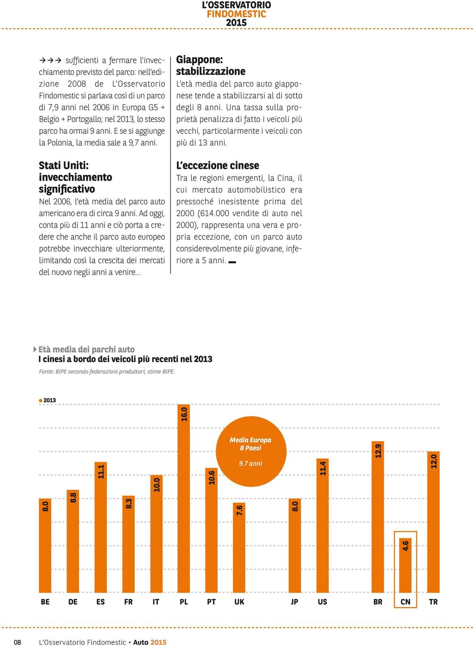 Stati Uniti: invecchiamento significativo Nel 2006, l età media del parco auto americano era di circa 9 anni.