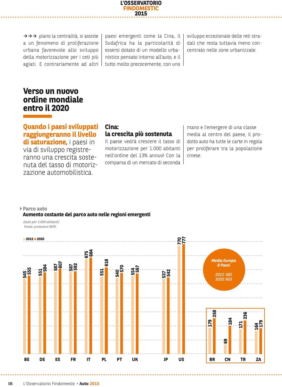 sviluppo eccezionale delle reti stradali che resta tuttavia meno concentrato nelle zone urbanizzate.