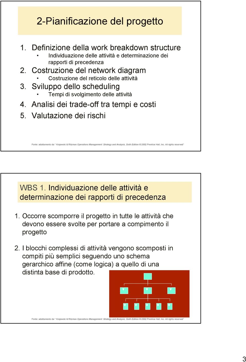 alutazione dei rischi WB 1. Individuazione delle attività e determinazione dei rapporti di precedenza 1.