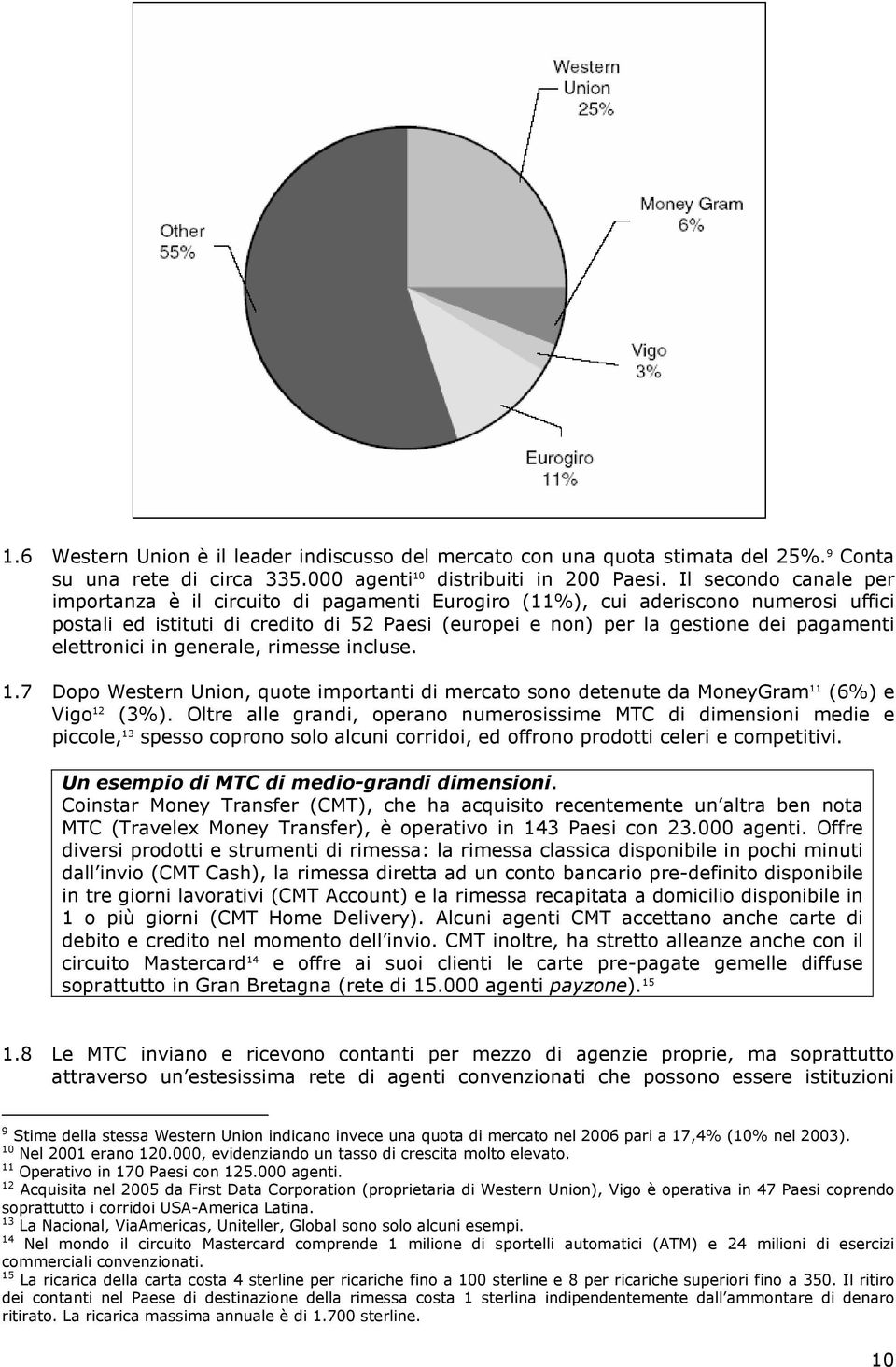 elettronici in generale, rimesse incluse. 1.7 Dopo Western Union, quote importanti di mercato sono detenute da MoneyGram 11 (6%) e Vigo 12 (3%).