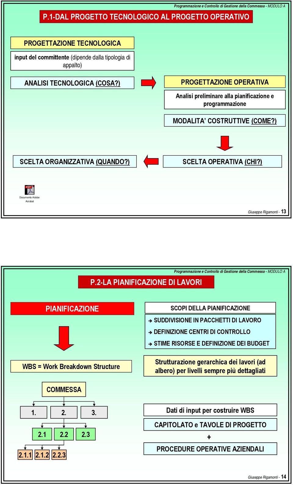 ) Documento Adobe Acrobat Giuseppe Rigamonti - 13 P.