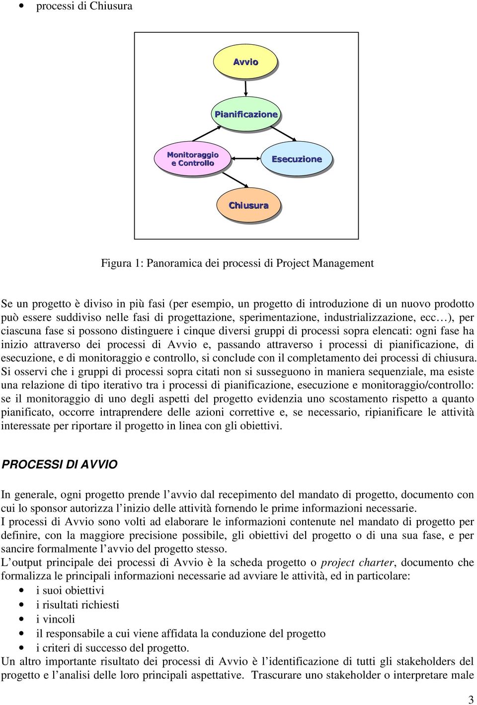 gruppi di processi sopra elencati: ogni fase ha inizio attraverso dei processi di Avvio e, passando attraverso i processi di pianificazione, di esecuzione, e di monitoraggio e controllo, si conclude