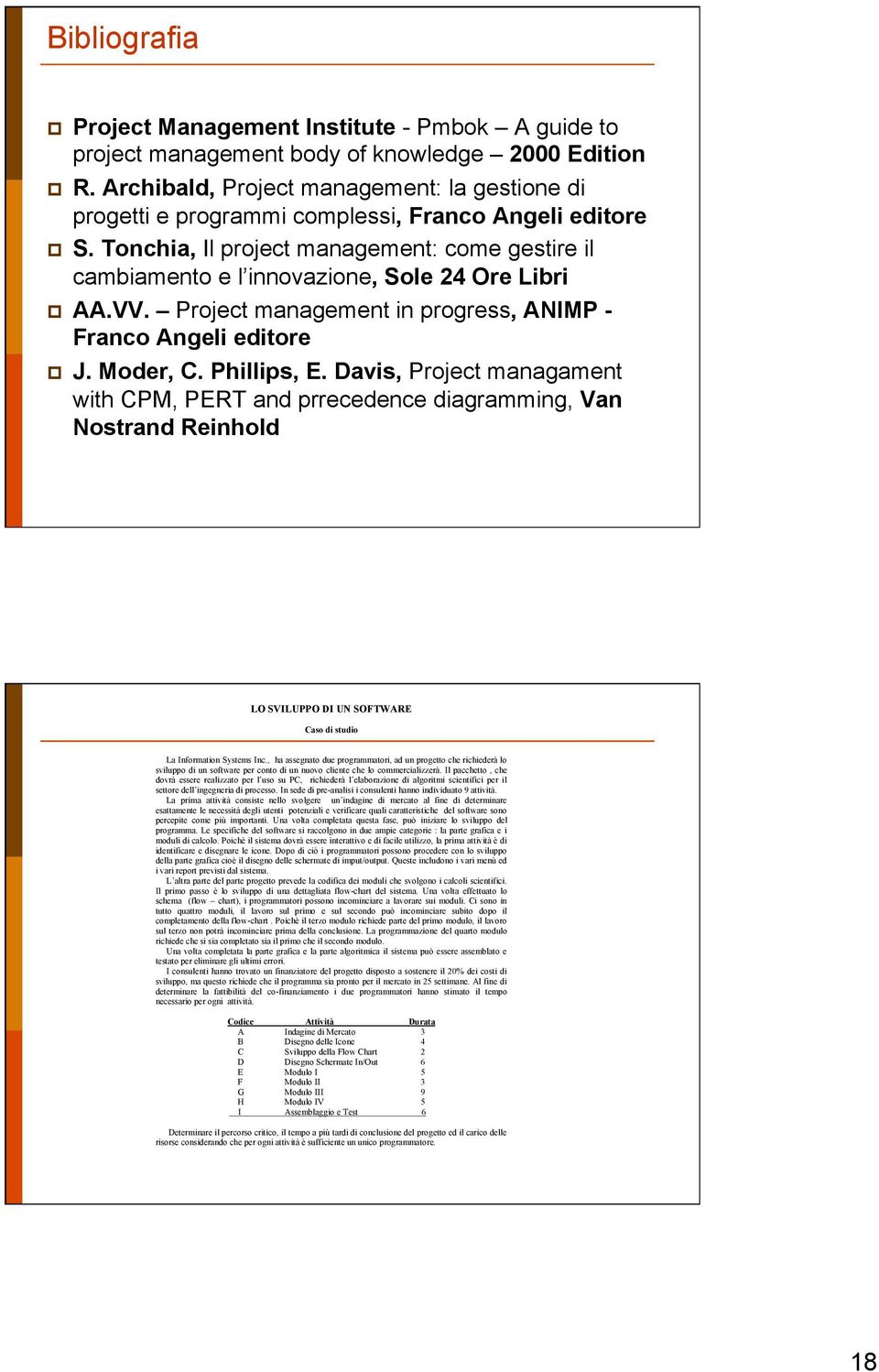 Tonchia, Il project management: come gestire il cambiamento e l innovazione, Sole 24 Ore Libri p AA.VV. Project management in progress, ANIMP - Franco Angeli editore p J. Moder, C. Phillips, E.